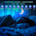 Astronaut Projector(Free Shipping)